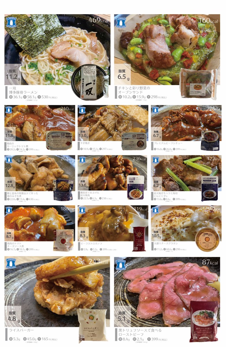 conveni_diet_'s tweet photo. コンビニダイエット研究家が厳選した「美味いのに痩せていく珠玉のコンビニ飯50選まとめ」今まで170種を超えて紹介してきた中から厳選に厳選を重ねて選出。ストレス・運動なし・自炊ゼロで5kg痩せた(100日)。この中から選んでルールを守って３食たべてればマジで痩せる。努力も我慢もいらない https://t.co/LDKE054Yc1