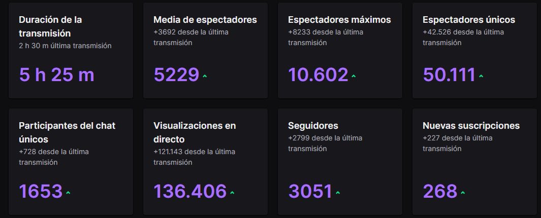 Gerard Romero tweet media