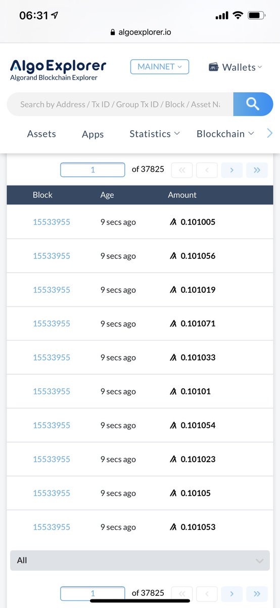 AlgoFamily's tweet photo. On Feb 27, someone started thousands of wallets and funded them all with the minimum $algo requirements and opted them info USDT. Today, someone is funding those hundreds of thousands of accounts with 0.1 algo, likely to opt into new ASA. Something big is coming. Exchange maybe? https://t.co/todBAq3VTH