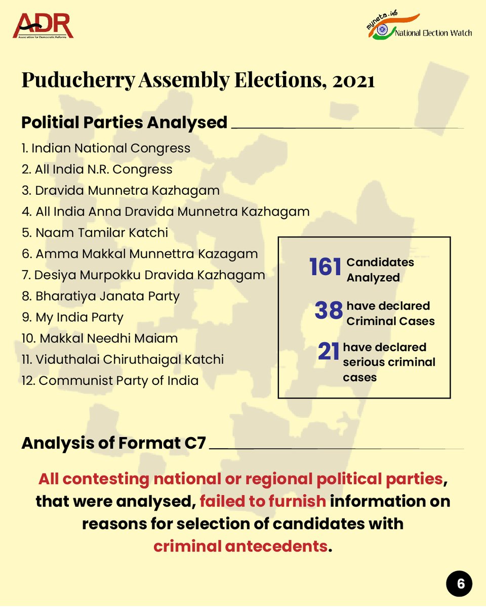 adrspeaks's tweet photo. @LiveLawIndia ....continued
ADR analysed Format C7 - "Publication of Reasons Given for Selection of Candidates with Criminal Cases by Political Parties" for West Bengal, Tamil Nadu, Kerala, Assam, Puducherry #AssemblyElections2021 and Bihar #AssemblyElection2020 https://t.co/gKggbivjbT