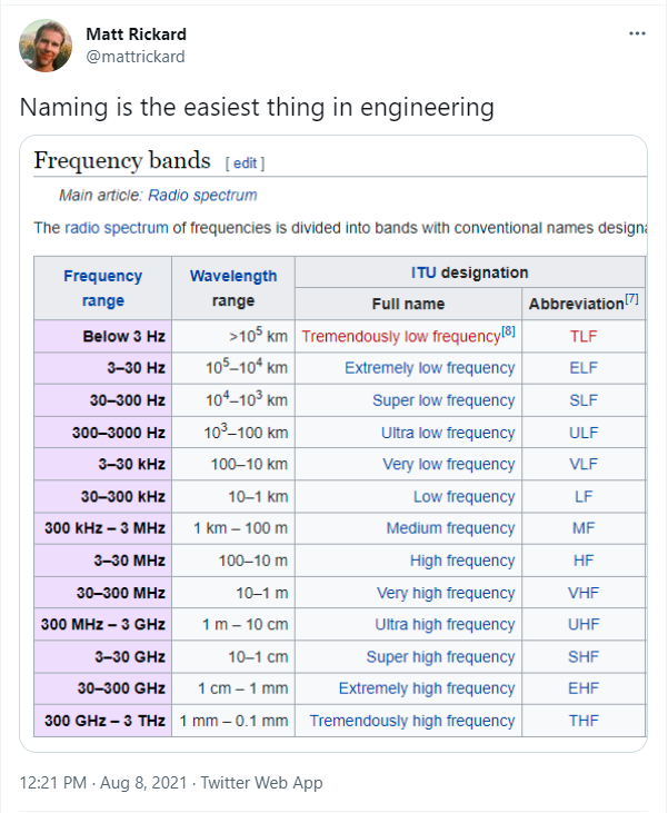 Programmer Humor tweet media