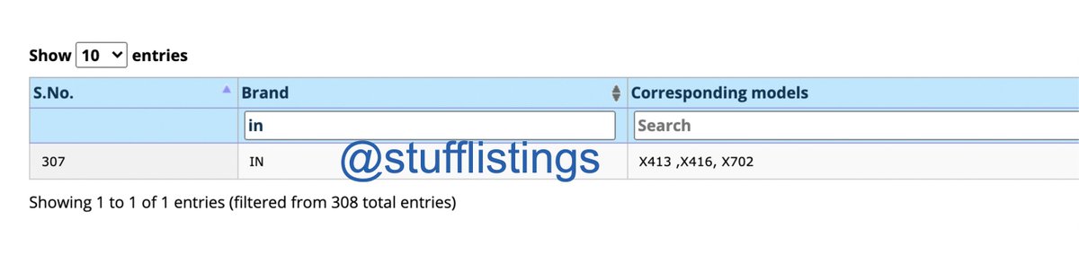 stufflistings's tweet image. Micromax IN X413, X416, and X702 receive the Indian BIS certification.
#Micromax #IN