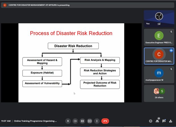 CentreAti's tweet photo. Day 2: 10-08-2021
The Centre for Disaster Management, ATI, Mysuru is organised a state level online training on “Risk Management for Different Sectors Including Vulnerable Section” from 09-10 August, 2021 from 11:00AM – 01:15PM
#DirectorGeneral #AdministrativeTrainingInstitute https://t.co/dwWDNV76pY