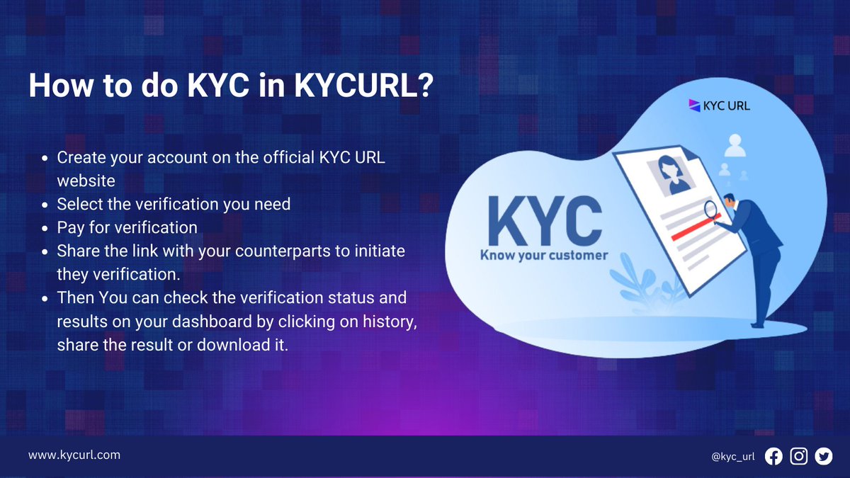 We base our identity #verification #services on six pillars from which you can choose exactly the one you need and pay for it individually. These pillars help you to meet your customer #anytimeanywhere