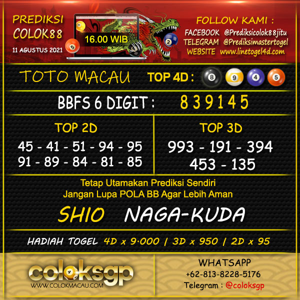 coloksgp1234561's tweet photo. #prediksihk #prediksitogel #coloksgp #prediksisgp #coloksgp88 #prediksisydney #datahongkong #datasydney #datasingapore #prediksicambodia #prediksichina #prediksitotomacau #prediksimacau #prediksitaiwan https://t.co/ICZqliOdE2