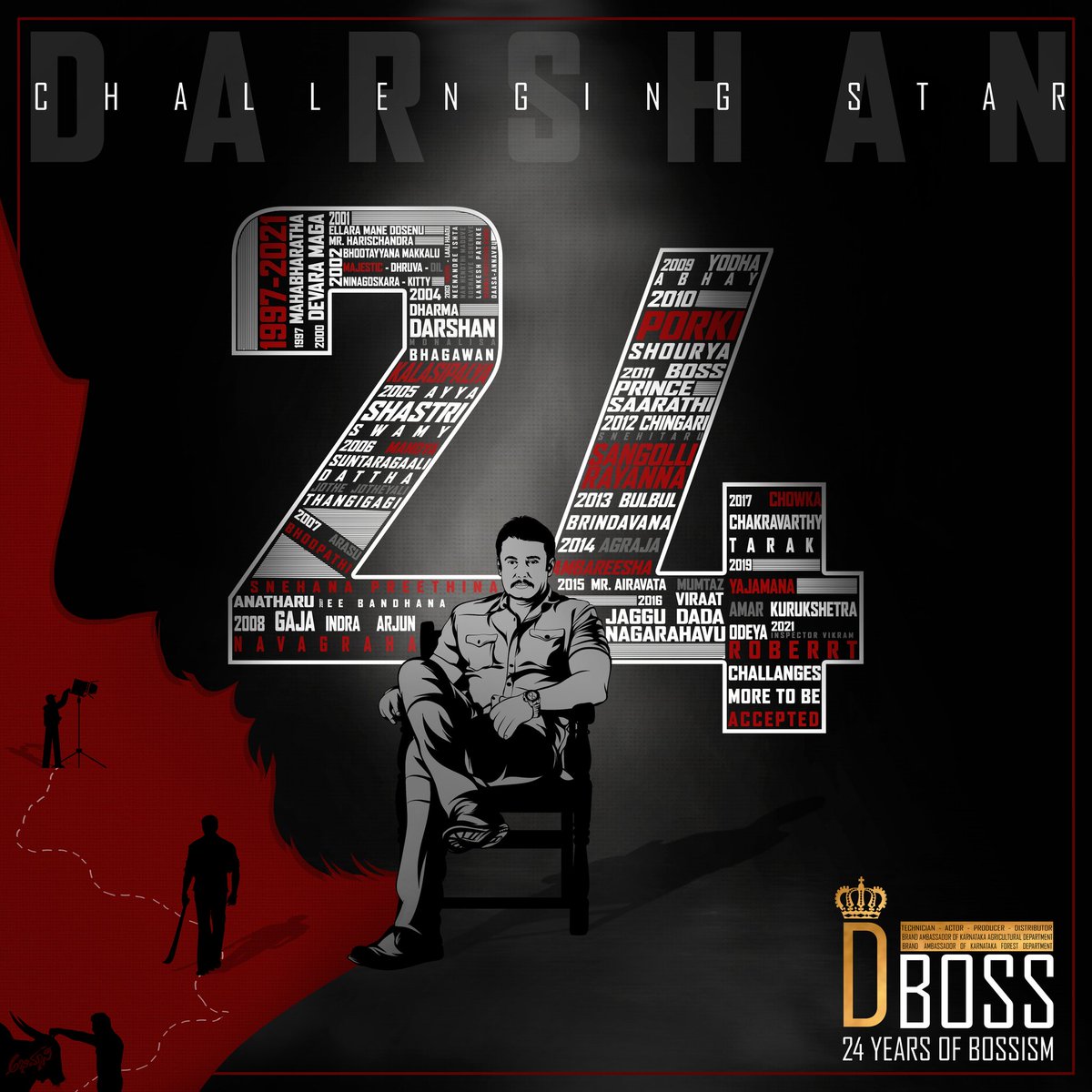 DBossTrends's tweet photo. It is Time to Change the DP🕺🔥

Use These Tags👇

" #24YearsOfBOSSismCDP "

#DBoss #Rvmn #D55 @dasadarshan https://t.co/xqX5FYtQ2B