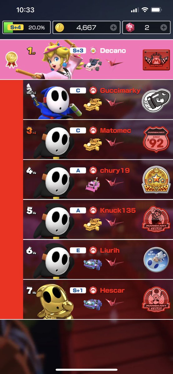 decano_net's tweet photo. @WezSieYT @mariokarttourEN Working on it! PEACH forever! 534820867066 https://t.co/q5tg41F4p2