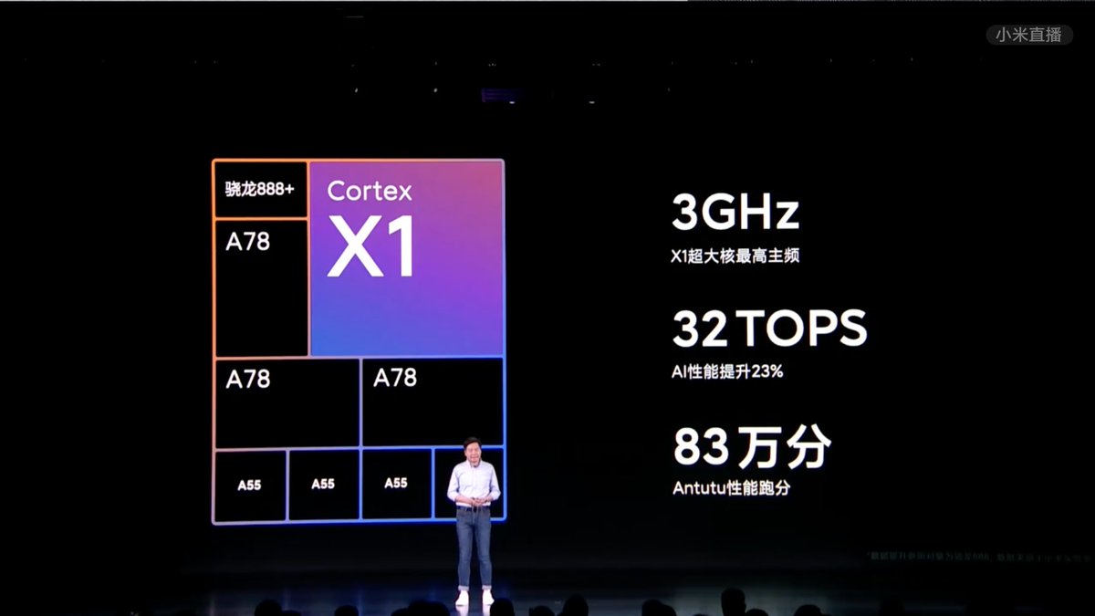 TECHMX_NET's tweet image. #Xiaomi #MiMix4 ใช้ชิป Snap 888+
แบตเตอรี่ความจุ 4500mAh รองรับชาร์จเร็ว 120W

#mxphone
