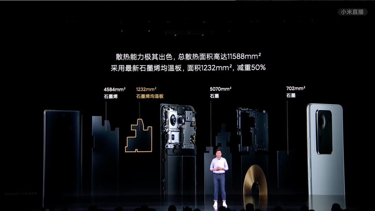 TECHMX_NET's tweet image. การจัดวางเลเยอร์ด้านในของ #Xiaomi #MiMix4 

#mxphone