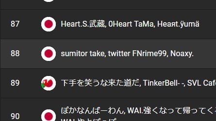 rime1x's tweet photo. トリオ固定@2
対面と進行できるのでiglとサブ進行できる人来て欲しいです
Fncsフルでできるかは分かりませんキャッシュ全部一緒に出たいです
#13#17#29#46#65#85#88#96
拡散お願いします https://t.co/WJeWYn8GtB
