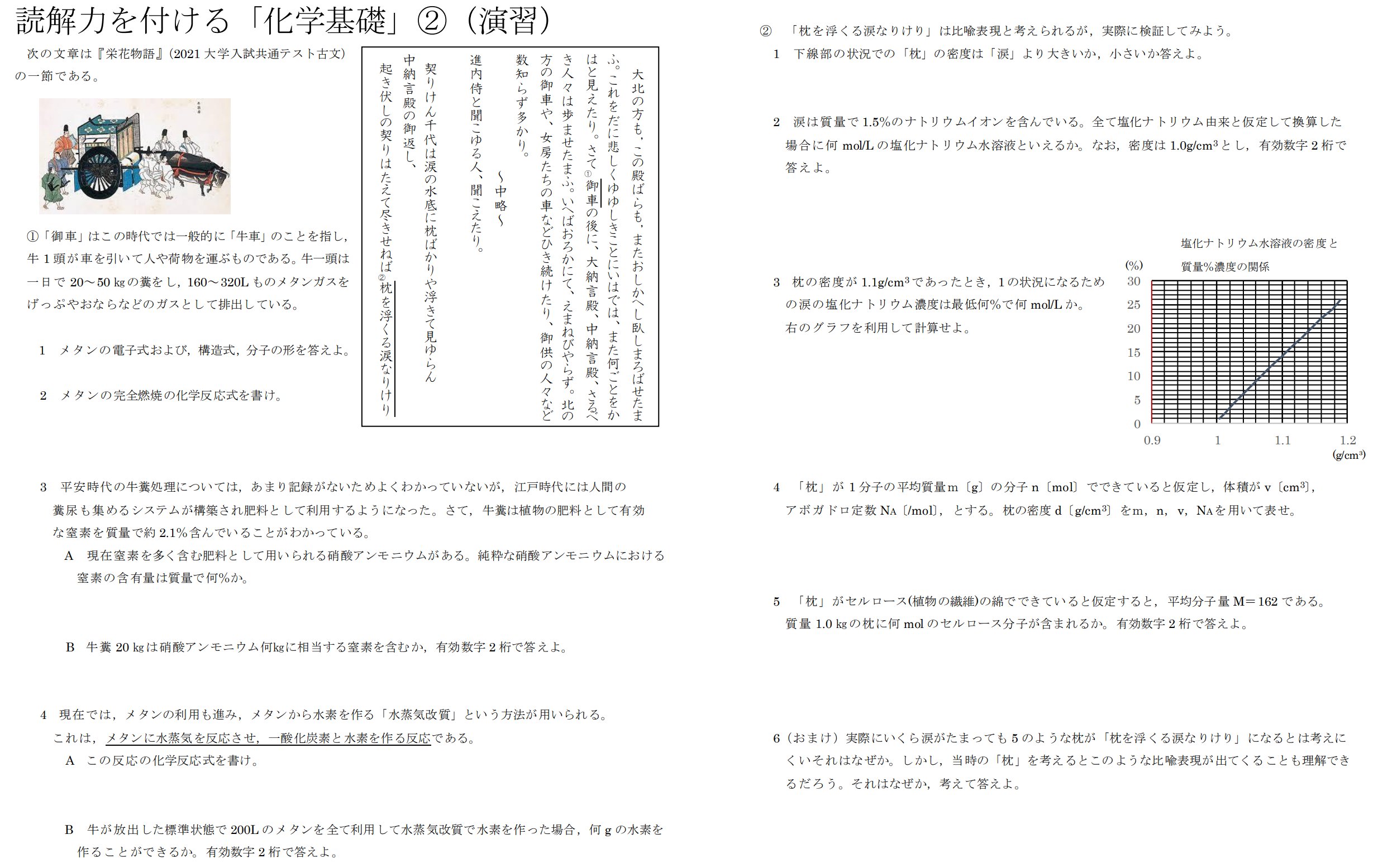 تويتر 宮元一賢 Miyamol على تويتر 共通テスト国語 古典 と化学基礎のコラボレーション授業で用いたプリント その２ です 牛車の牛からメタンの水蒸気改質 枕を浮くる涙なりけり から涙の濃度や密度に派生する問題です 国語や化学がちょっと面白いと思って