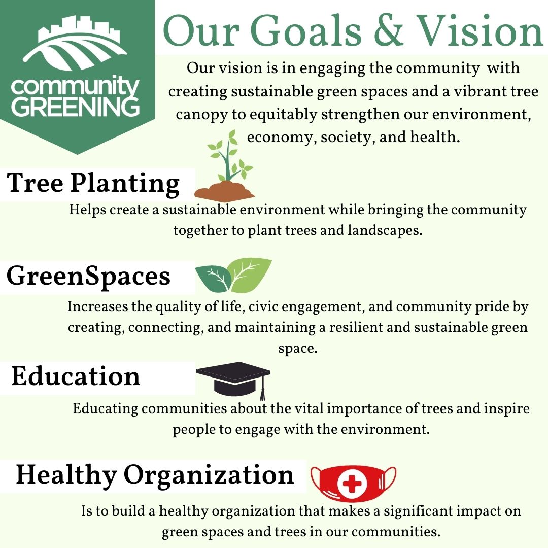 Comm_Greening's tweet photo. These are our goals and our vision to create sustainable green spaces! we hope to plant trees and educate the community through a healthy organization. #treeplanting #greenspaces #education #healthyorganization https://t.co/bKxJNSKo34