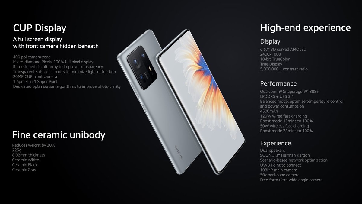 stufflistings's tweet image. #MiMix4