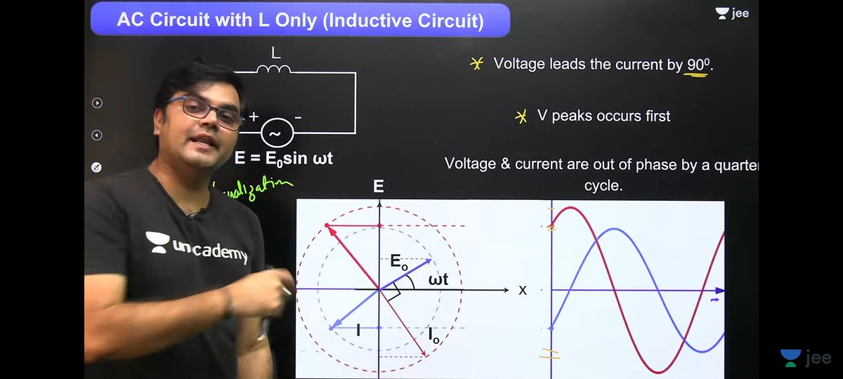 SnehaNShastri1's tweet photo. Studying AC like never before! Thanks to my favourite physics teacher Jayant Sir! 💙

#UnacademyJee #JeeLiveDaily #SaaraIndiaPadegaAageBadhega #KillerVisualisation #JEE2022 #JayantNagda 
@jayantiitb @TeamUnacademy https://t.co/2tXYVVYVi6