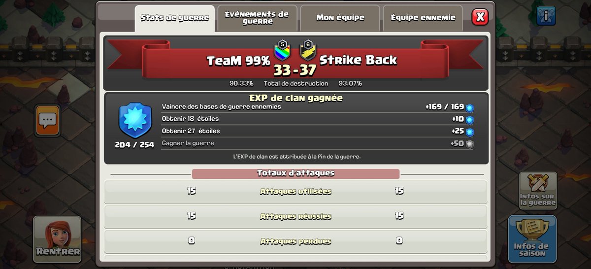 Z'h3ro™️ ♋ tweet media