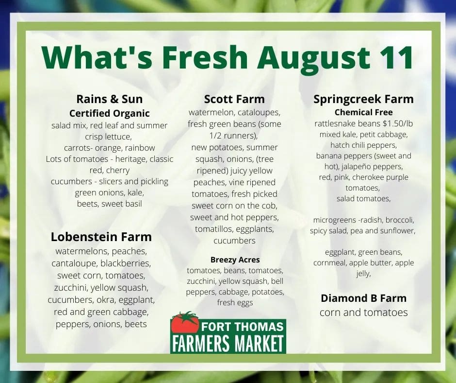 fortthomasky's tweet photo. Farmers market fresh! 

This is what you can find this week at the Fort Thomas Farmers Market on Wednesday, August 11 from 3-7pm!
.
.
.
#FortThomas #FarmersMarket #TowerPark #FarmToFort 
#SupportTheFort #Freshproduce #KYProud #ShopSmall https://t.co/RxAdb1jBvn