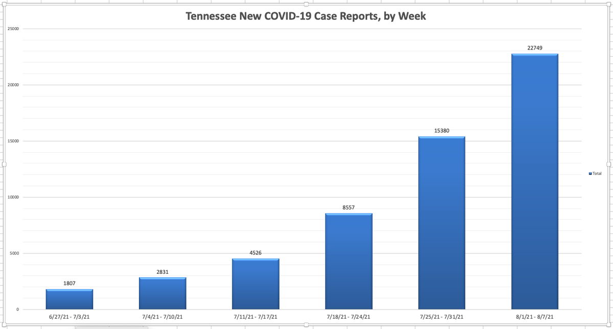 Phil Williams tweet media