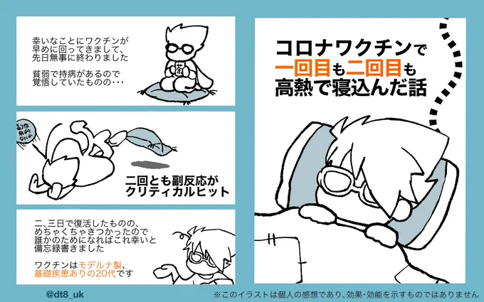 コロナワクチン接種後、一回目も二回目も副反応で寝込んだのでレポ描きました 