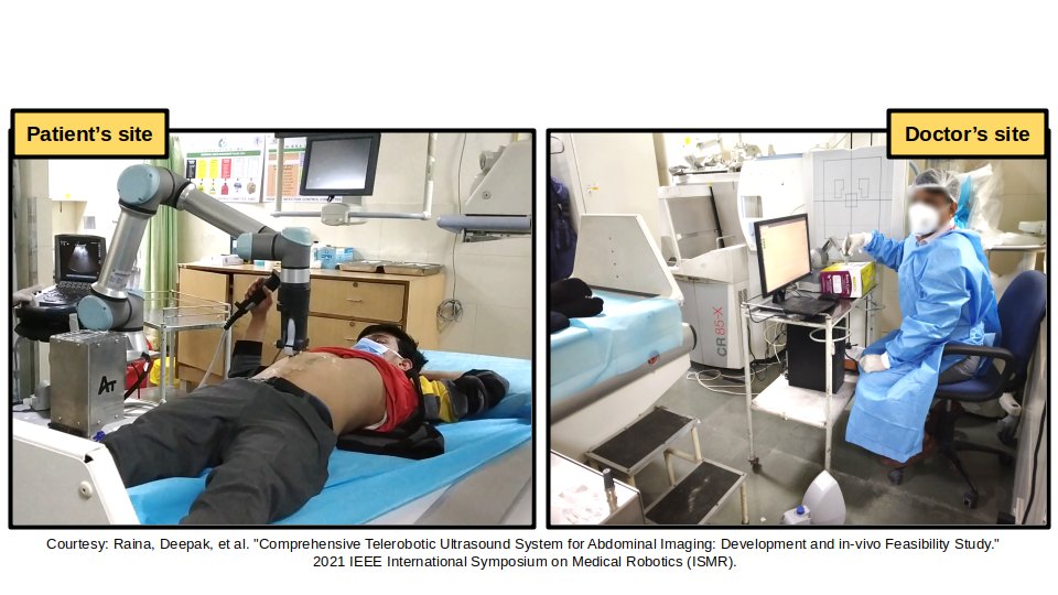 iitdelhi's tweet photo. Can ultrasound imaging be done from a remote location? A research collaboration between #IITDelhi and #AIIMS, New Delhi has made this a reality with their new jointly developed Telerobotic Ultrasound System. 

Press Release- https://t.co/1wQAdnH5eG https://t.co/0jgr53Vjap