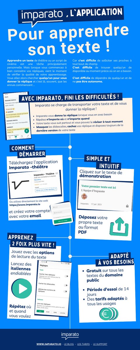 ImparatoApp's tweet photo. Imparato en 4 étapes https://t.co/vywMbuzN0n
