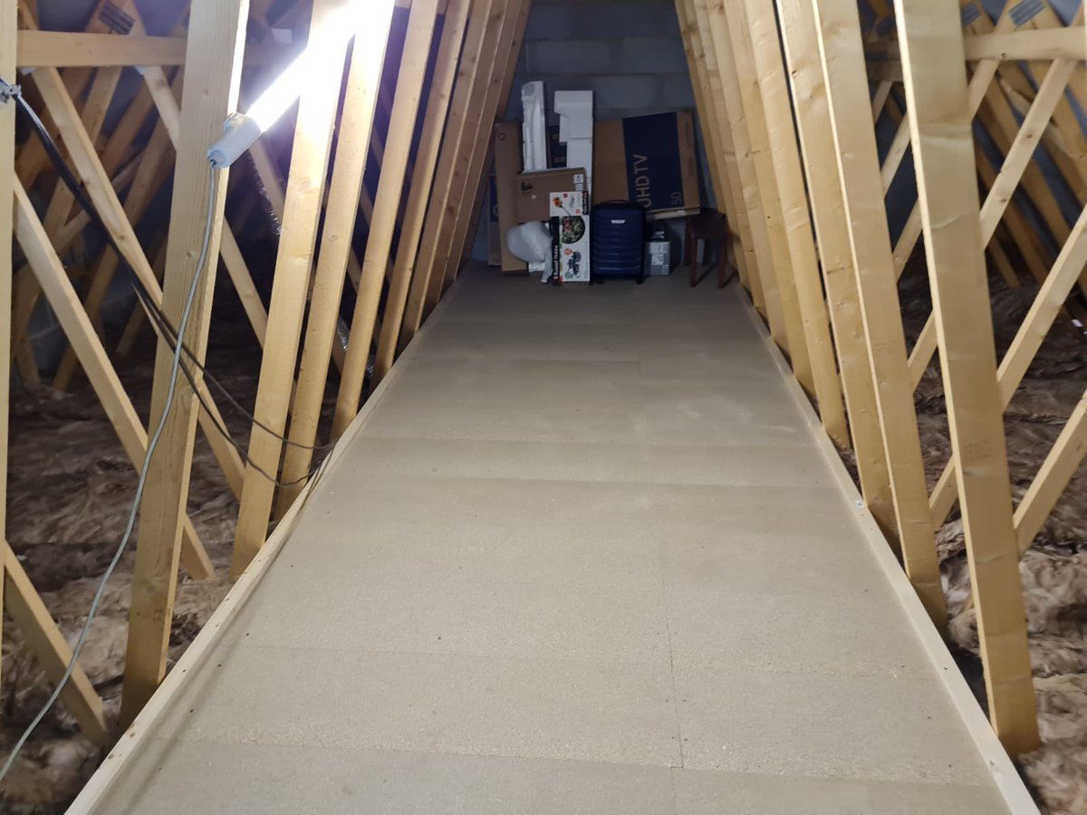 Loft Ins Space Limited tweet media