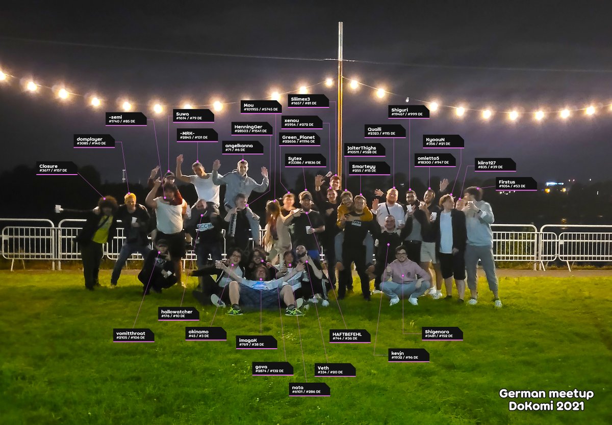 DoKomi 2021 group pic with names!