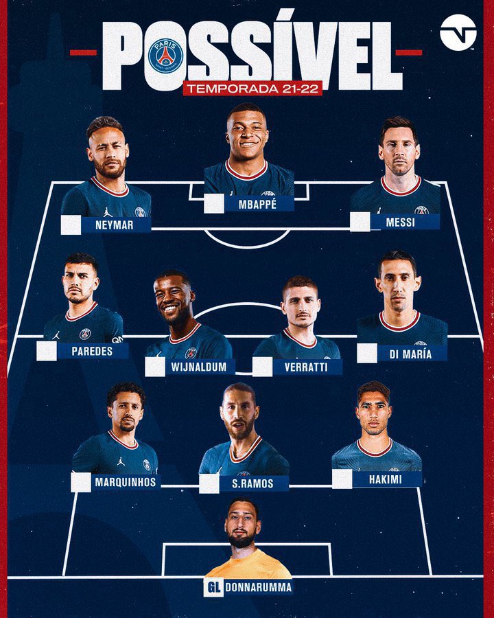 Masa メッシpsg決まったのか てかpsgセルヒオ ラモスも獲得したの もうウイイレじゃんw