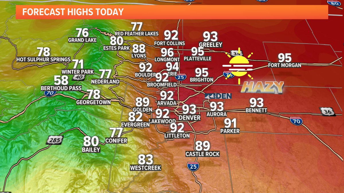 9NEWSWeather's tweet photo. Hot week ahead with less haze; storms back in the forecast Friday https://t.co/kNSeuBaAPa #9wx #milehighmornings https://t.co/Y3Qvv3ts63