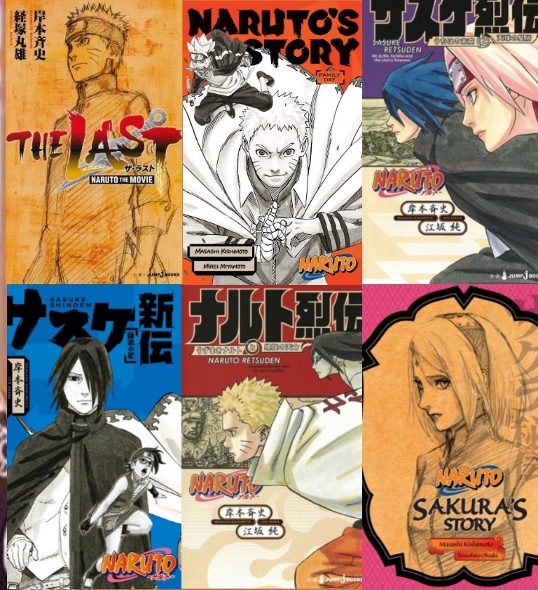 Naruto Light Novel Shinden E Hiden Todos Volume Português BR