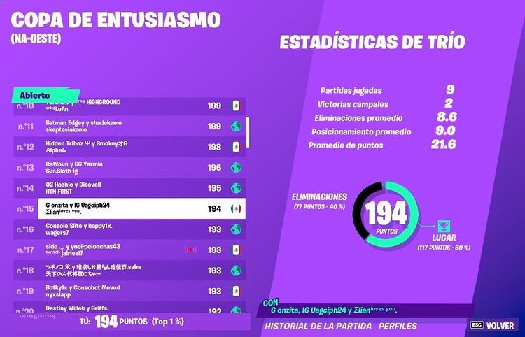 TeamPsyEsports's tweet photo. “Anuncio “
El día de hoy anunciamos el top de uno de nuestros jugadores , esperemos y sigas representando tu nombre y el de nosotros en alto 🍾🎊. 
#teampsymx 
#gopsymx 
#psyup 
#returnspsy 
#alwayspsy 
#bepsy https://t.co/tnKiAA5psq
