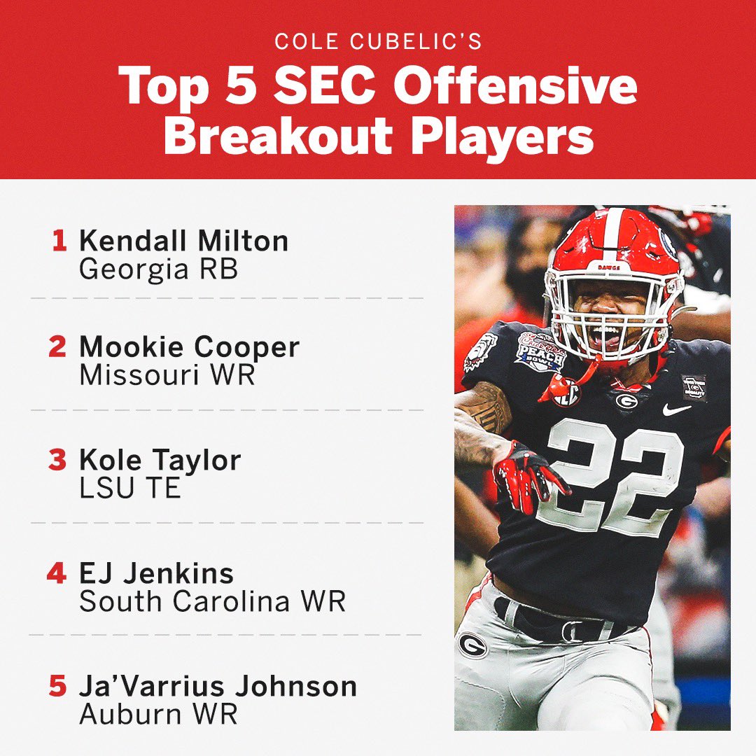 MY top 5 SEC breakout players on offense for 2021:
