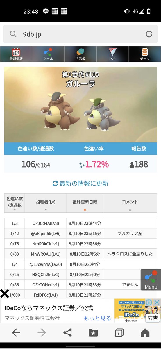 ポケgoだよコイヌ୧ ୨ Ryotapool Twitter ポケgoだよコイヌ୧ ୨ Ryotapool Twitter