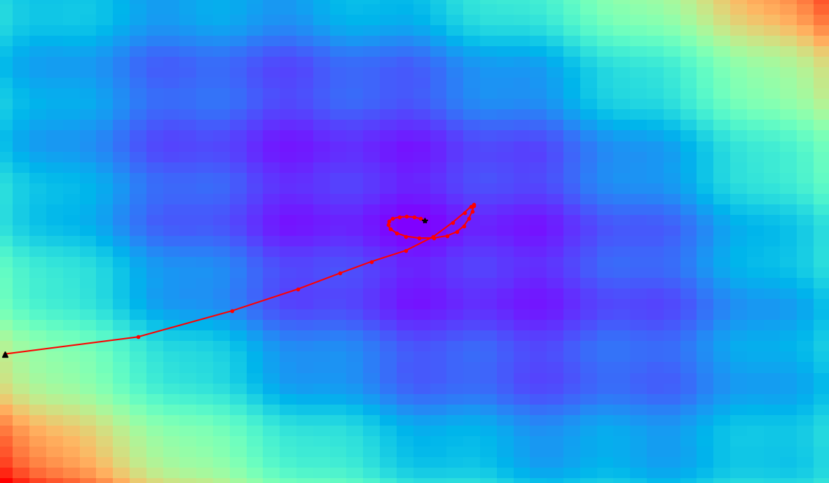 DrMattCrowson's tweet photo. RT AdaHessian: a second order optimizer for deep learning https://t.co/5iR47ICzUb #newtonsmethod #deeplearning #optimizationalgorithms https://t.co/YCt06TzQbu