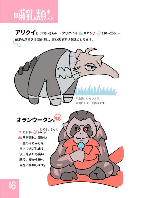 ギコ猫 野生の狐 さん の最近のツイート 5 Whotwi グラフィカルtwitter分析 ギコ猫 野生の狐 さん の最近のツイート 5 Whotwi グラフィカルtwitter分析