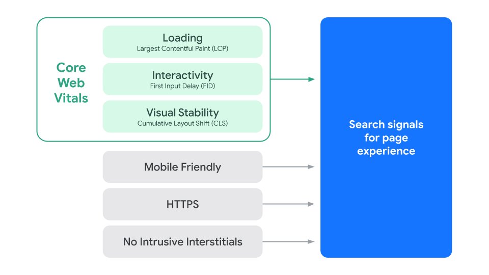 Semrush tweet media