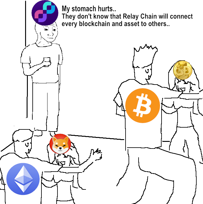 ETX_Crypto's tweet photo. #BaaS #multichain #launchrelay #relaymeme2021 $RELAY $ZERO https://t.co/PSDP7JGmWq