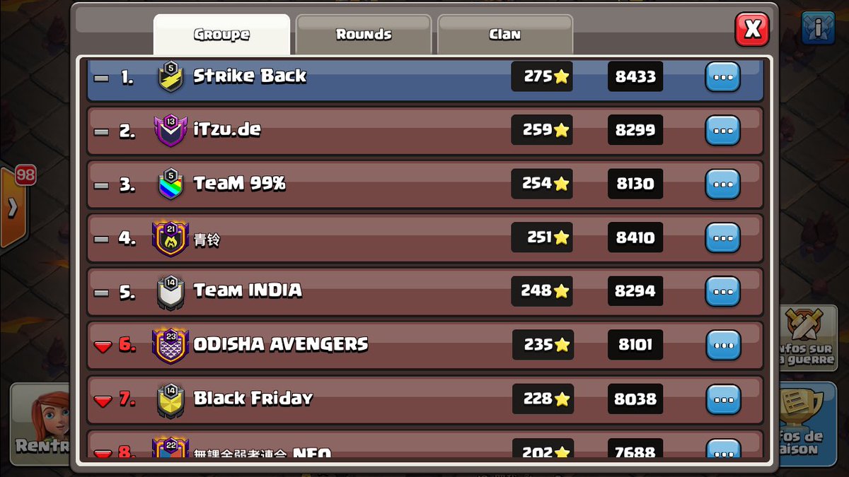 A victorious day 5 and 6 which allows us to keep the first at 16 stars of the second, go to secure the first place versus <a href="/GoldenXcoc/">Golden X</a> gl ! 🔥