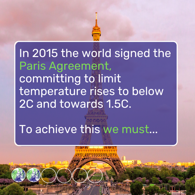COP26's tweet photo. The next decade is decisive. 

We must follow the science and embrace our collective responsibility to keep the goal of 1.5°C within reach.

But how do we keep 1.5 alive at #COP26? 👇

#TogetherForOurPlanet | #ClimateAction