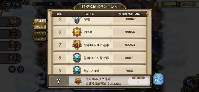 ランモバで 旅団 が話題に ラングリッサーモバイル トレンディソーシャルゲームス