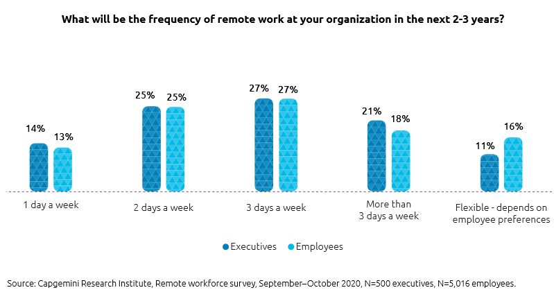 Thing-it tweet media