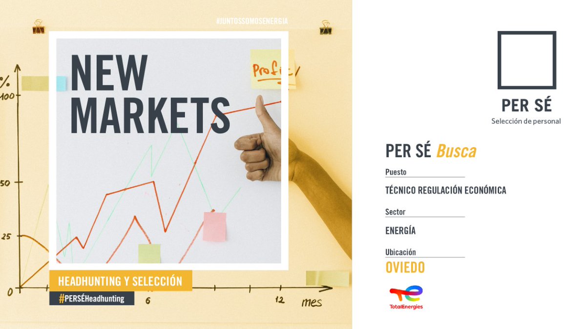 #PERSÉHeadhunting 

En colaboración con nuestro cliente TOTAL ENERGIES:

¡Buscamos Técnico/a de Apoyo de Regulación Económica!

¿Quieres incorporarte a un proyecto plena expansión?

¡Esta es tu oportunidad!

👉bit.ly/3xebPX7

#Selección #Talento #JuntosSomosEnergía