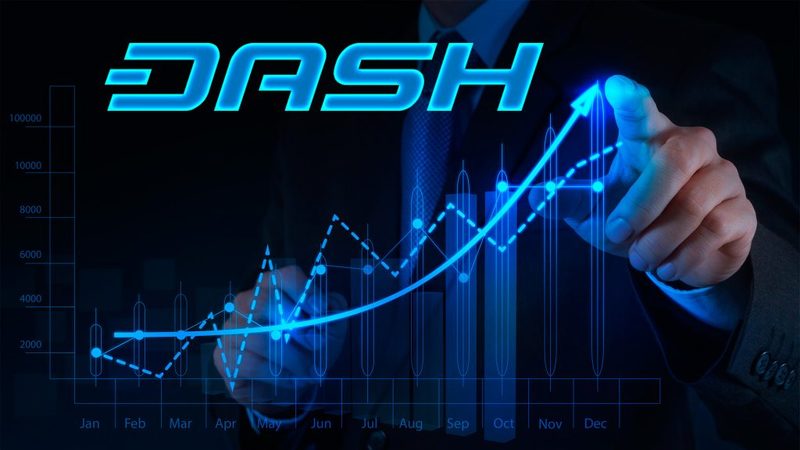 juanrfarias's tweet image. When #Bitcoin pumps, you have to sell it (at a cost) for censorable fiat to spend it.
When #Dash pumps, you can spend it right away with #DashDirect without touching fiat, and save money.
Few understand this.        
by: @Dash_Community
#DASH XwuJLzD1PyeKbX3qb7JAjJ8gJhX8sKg81t