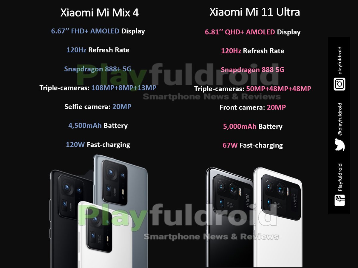 playfuldroid's tweet image. Tough choices: Will you pick the Xiaomi Mi Mix 4 or Mi 11 Ultra? 🔥

#XiaomiMiMix4 #MiMix4 #XiaomiMi11Ultra