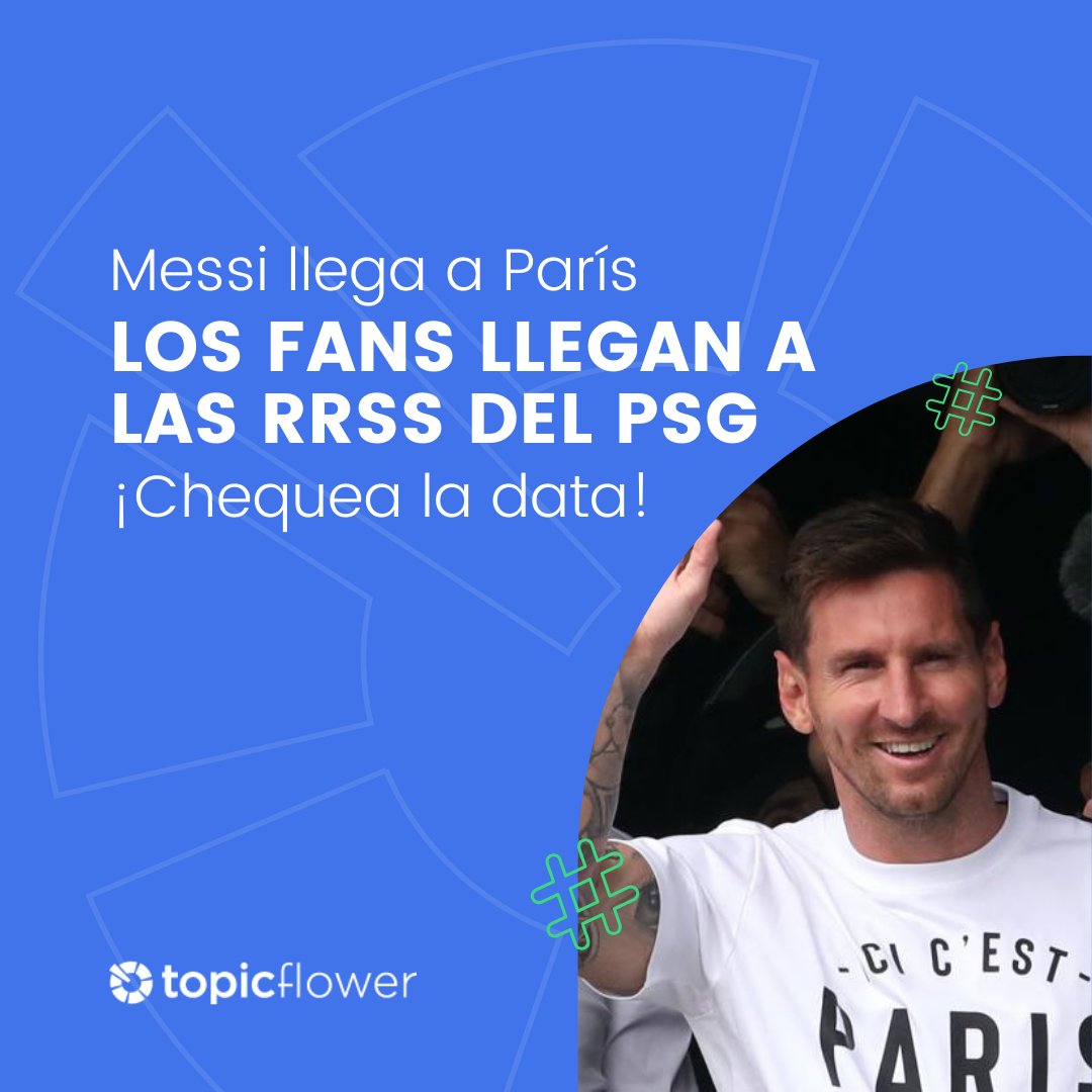 TopicFlower's tweet photo. Messi llegó a #París, y la comunidad de fans llega a los perfiles de las redes sociales del PSG ¡Mira cómo crecieron sus fans en las últimas 24h!📈
El fenómeno #Messi en estas plataformas merece ser medido ¡Lo hacemos con #TopicFlower!
#SocialListening #MessiPSG #PSGmessi https://t.co/rMvKcdYcIU