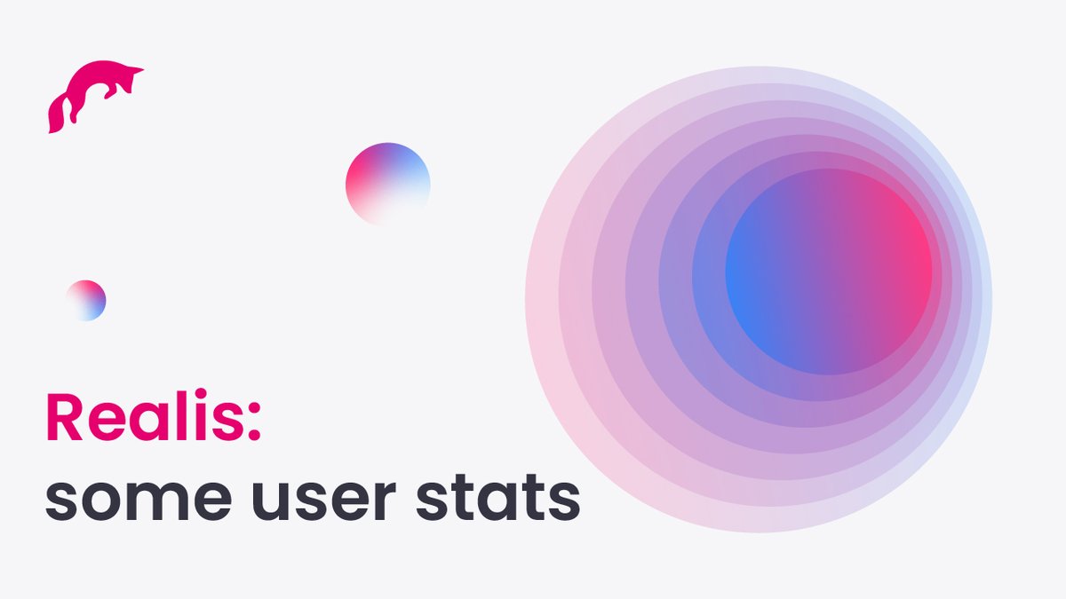 1️⃣250,000 monthly active players;
2️⃣Over 60,000 daily active users;
3️⃣Around 500,000 $LIS holders;

Yes, it’s about Realis 🔥

Check out the link below to know more about our latest achievements! 👇🦊
realisnetwork.medium.com/the-people-of-…