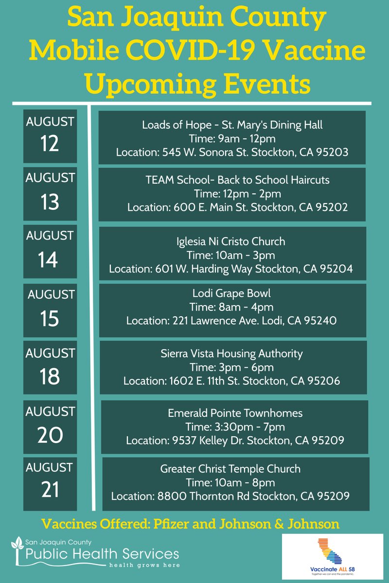 City Of Stockton Ca Stocktonupdates Twitter