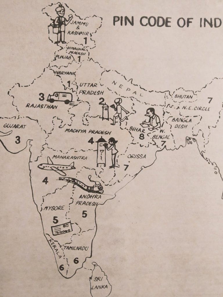 indianhistorypics tweet media
