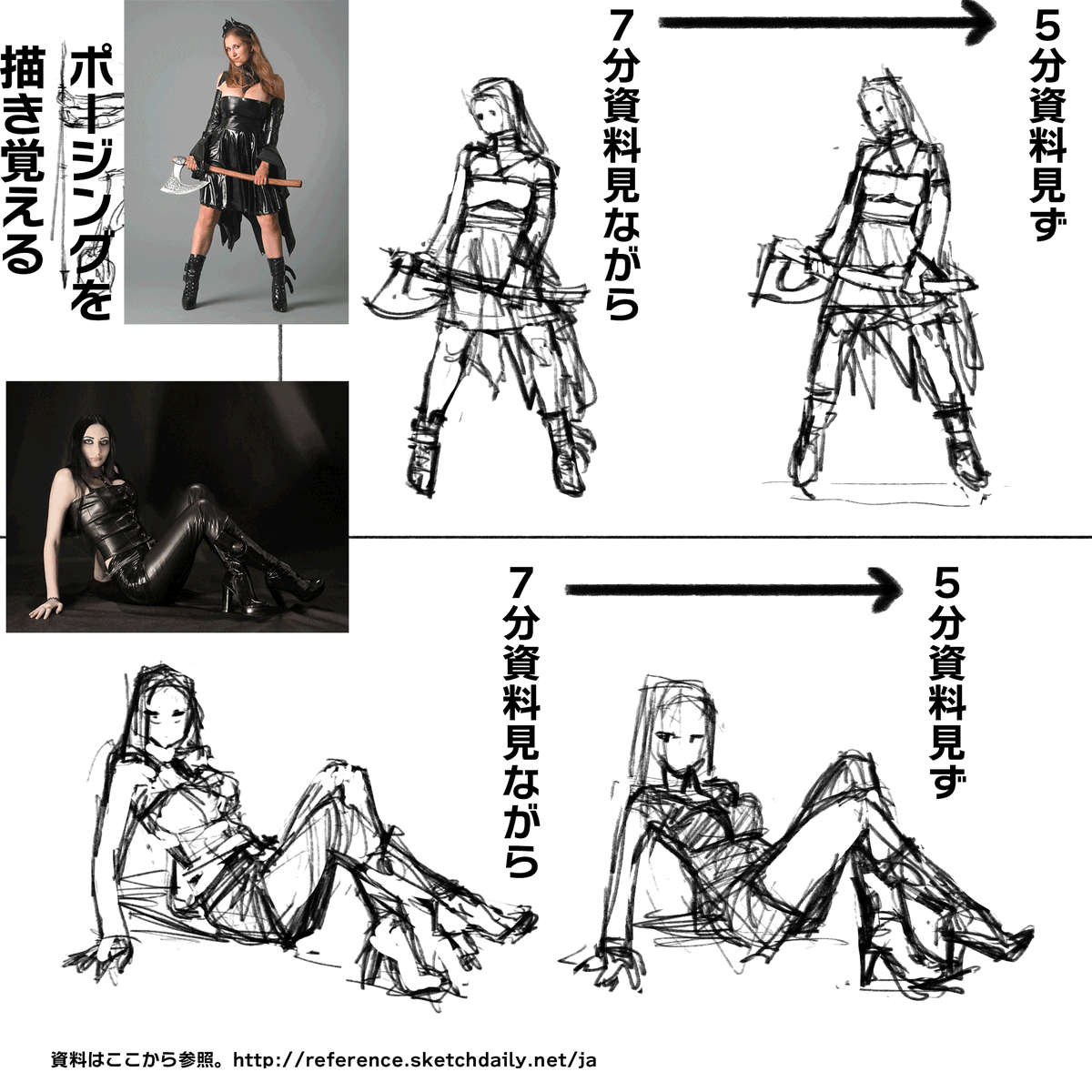 覚える会をしました
https://t.co/Mzc5nj1EWK 