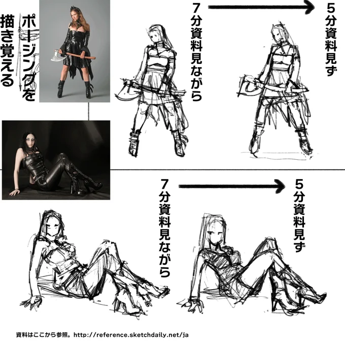 覚える会をしました
https://t.co/Mzc5nj1EWK 