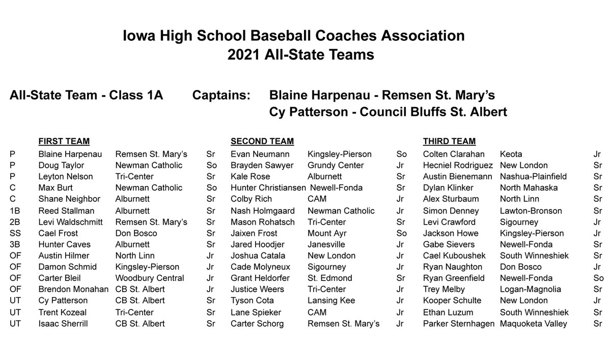 Iowa High School Baseball tweet media